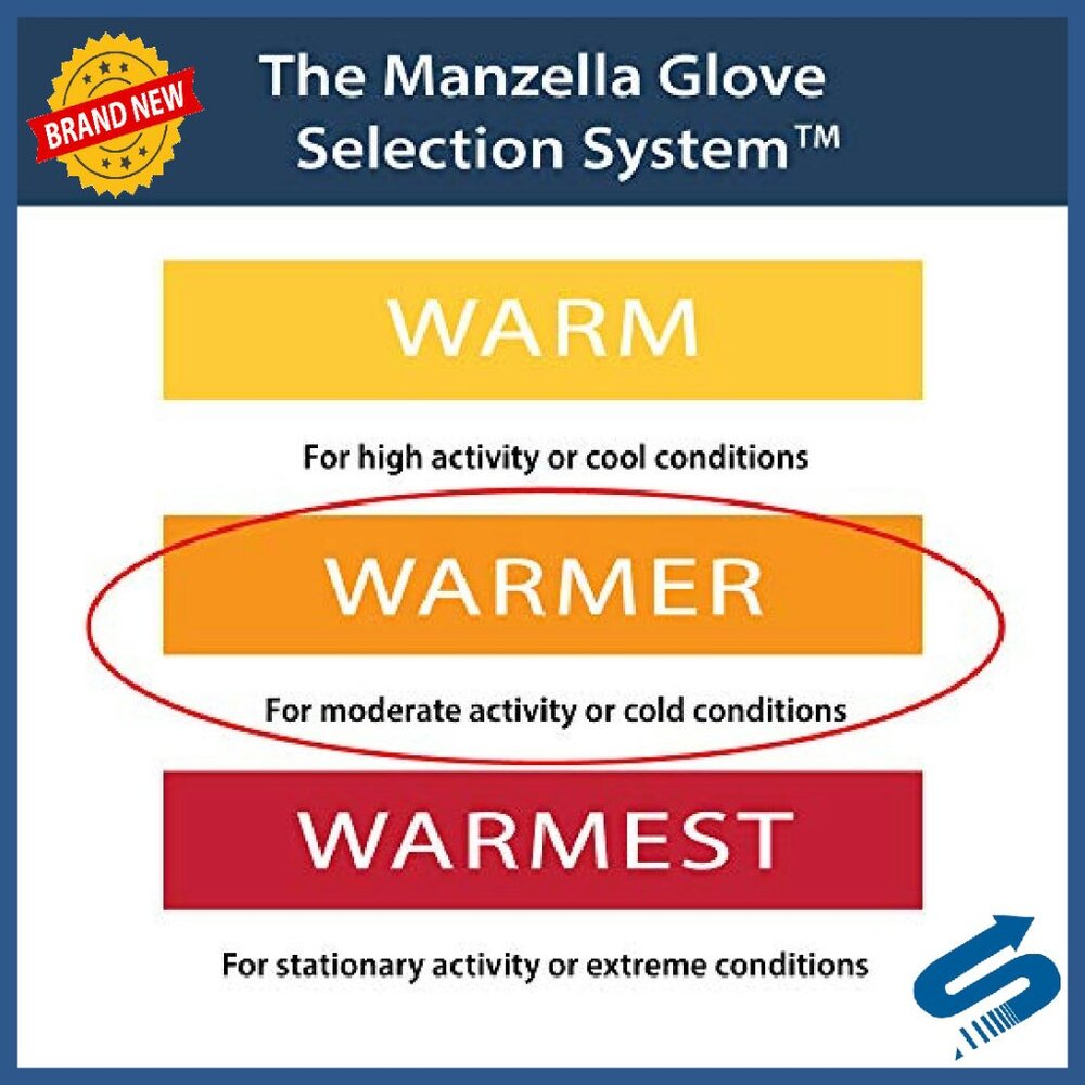 Lightweight Windproof Gloves Touchscreen Cold Wea… - image 4